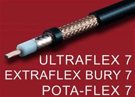 Ø 7mm (.287") Cables